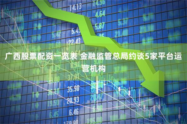 广西股票配资一览表 金融监管总局约谈5家平台运营机构